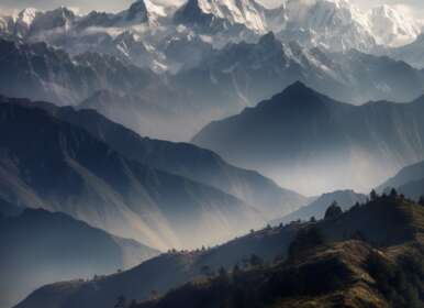 Himalaya Region